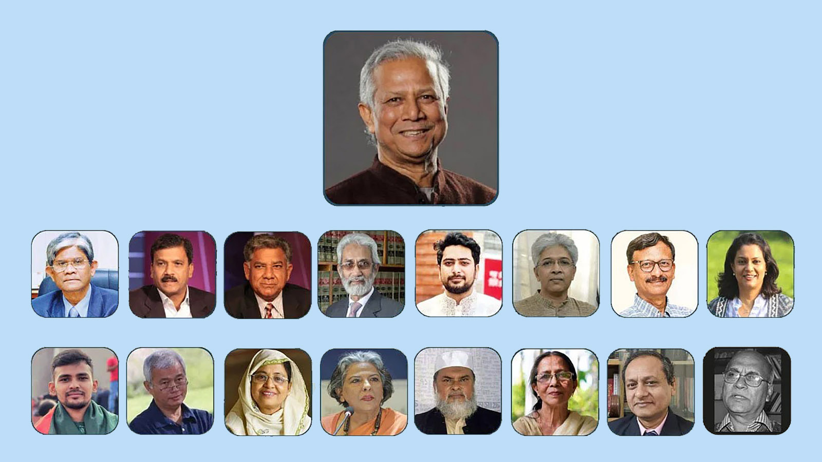 ড. ইউনূসের নেতৃত্বাধীন অন্তর্বর্তী সরকারে আছেন যারা