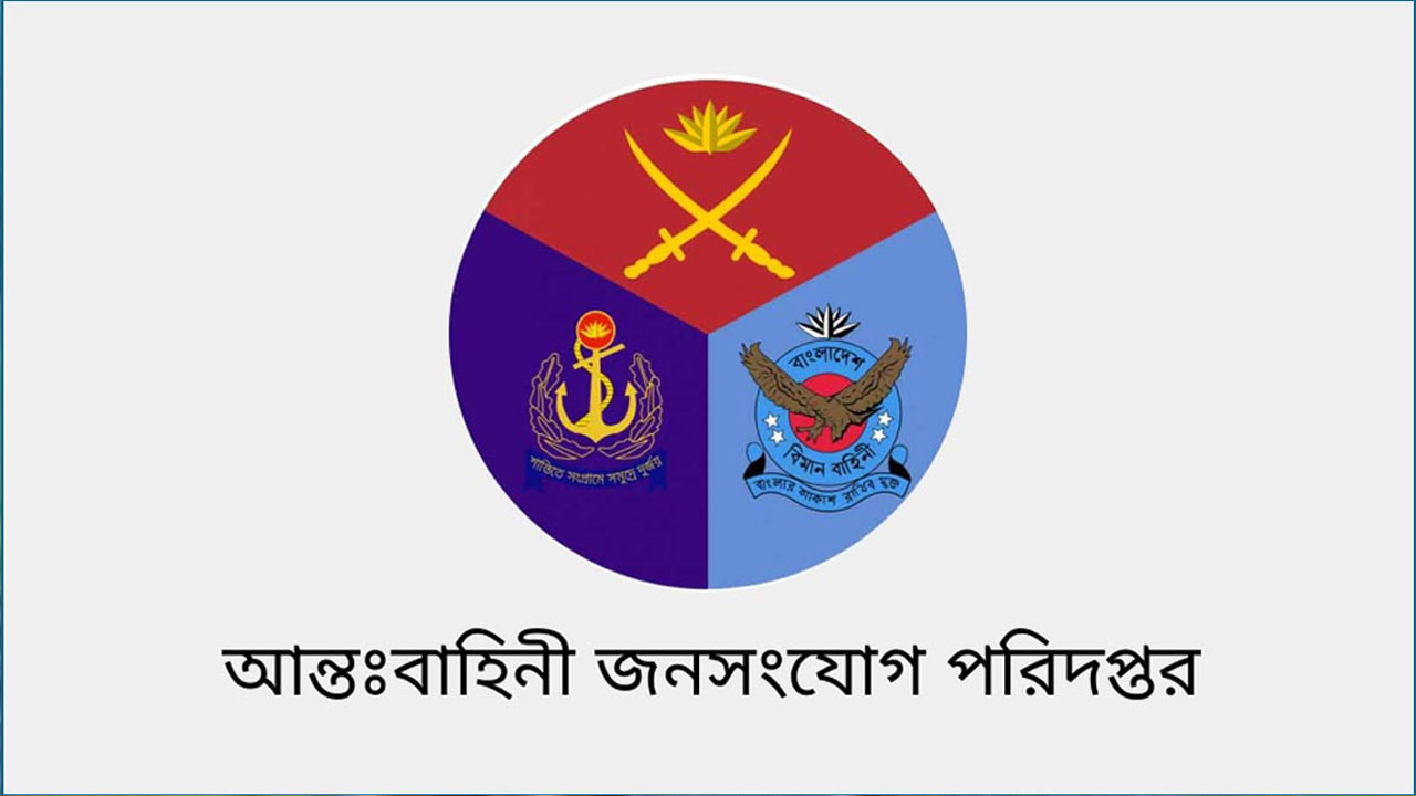 সেনাবাহিনীর ক্যাম্পসমূহের সাথে যোগাযোগের নম্বর