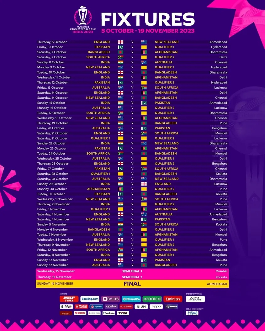 ODI World Cup Fixture_1