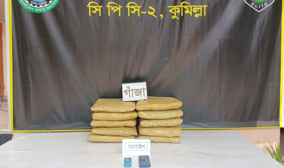 কুমিল্লায় র‍্যাব-১১ এর অভিযানে গাঁজাসহ ৪ ব্যক্তি গ্রেপ্তার